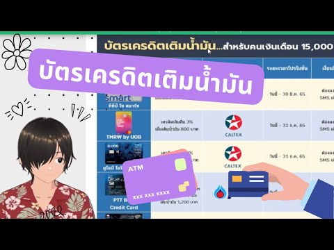 เงินเดือน15000 จะสมัครบัตรเครดิตเอาไว้เติมน้ำมันกับเอาส่วนลด จัดใบไหนดี อัพเดต 2022